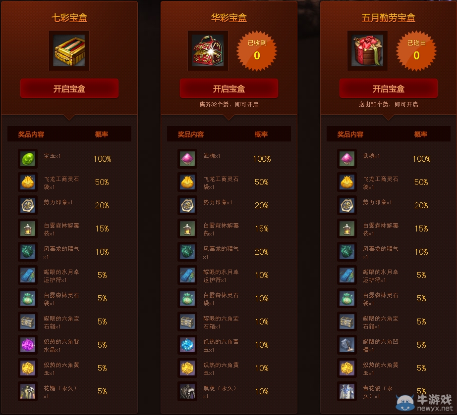 《劍靈》做每日開(kāi)寶盒活動(dòng)