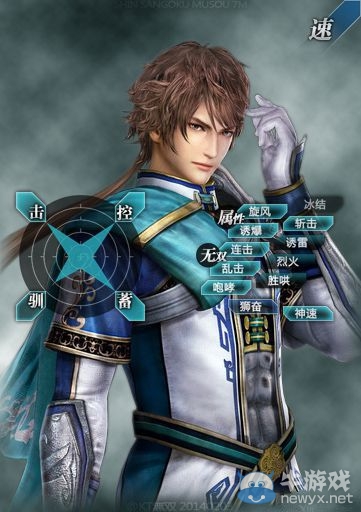 《真三國無雙7：猛將傳》全武將性能考察與戰(zhàn)法解析鐘會(huì)（飛翔劍）