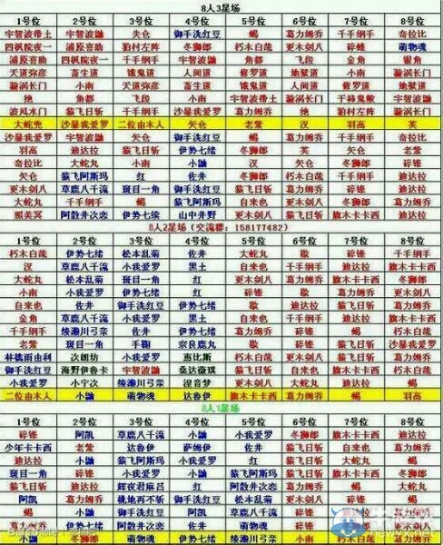 《忍將》血戰(zhàn)技巧攻略