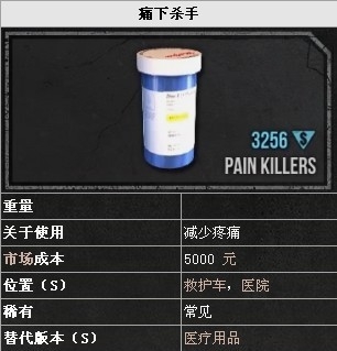 《僵尸戰爭》醫療器具作用獲取方法詳解