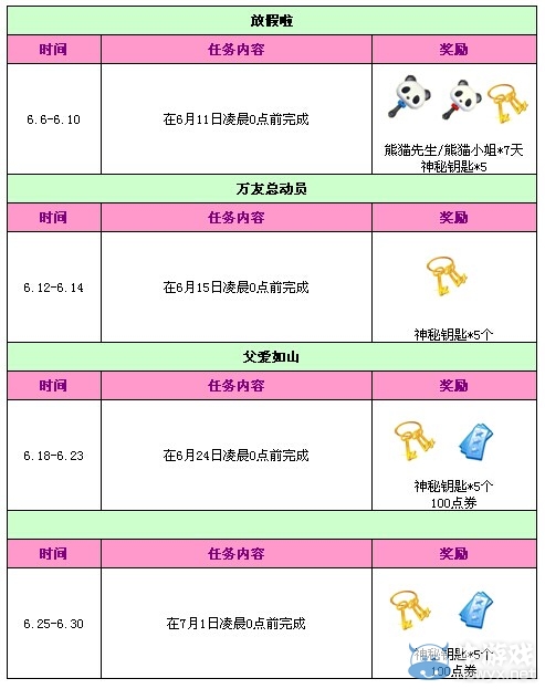 《QQ炫舞》6月活動大全