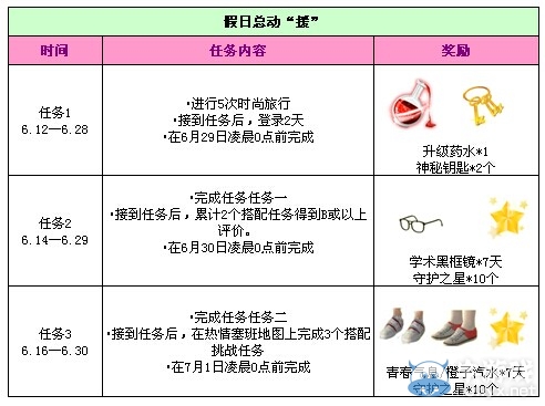 《QQ炫舞》6月活動大全
