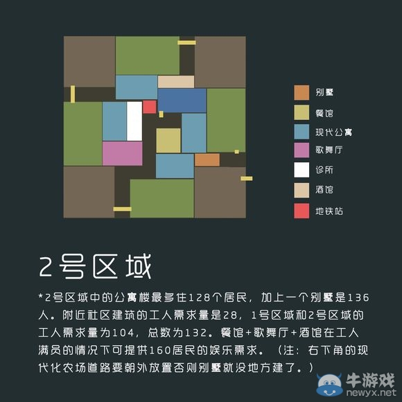 《海盜大亨5》農牧場規(guī)劃攻略