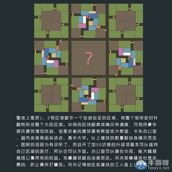 《海盜大亨5》農牧場規(guī)劃攻略