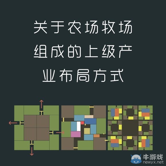 《海盜大亨5》農牧場規(guī)劃攻略