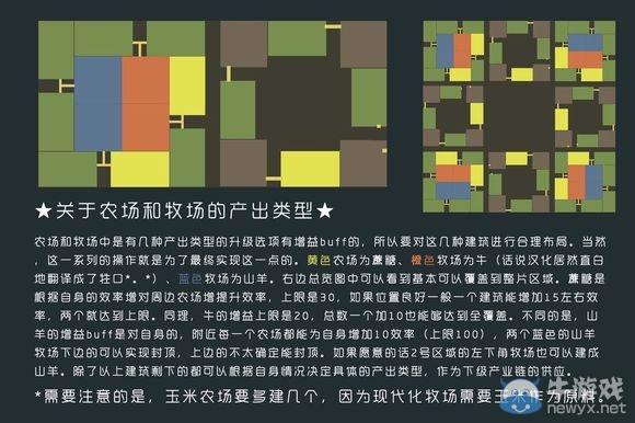 《海盜大亨5》農牧場規(guī)劃攻略