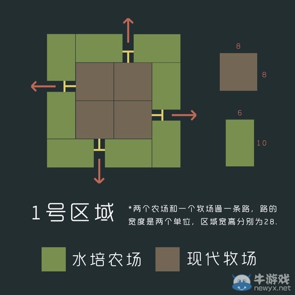 《海盜大亨5》農牧場規(guī)劃攻略