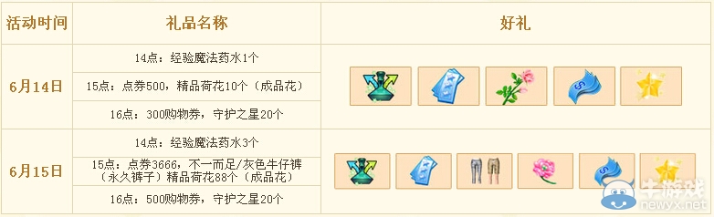 《QQ炫舞》六月回饋大匯總活動