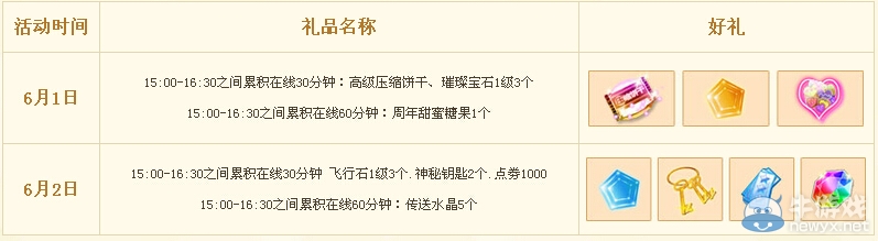 《QQ炫舞》六月回饋大匯總活動(dòng)
