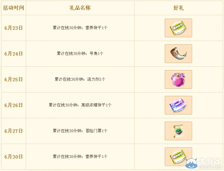 《QQ炫舞》六月回饋大匯總活動(dòng)