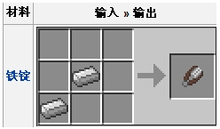 《我的世界》剪刀Shear的合成方法