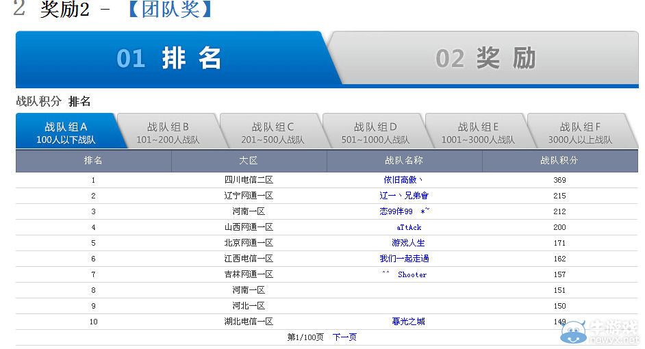 穿越火線我們的戰隊榮耀之戰主題活動開始