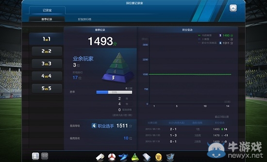 《FIFA Online 3》排位賽模式怎么玩