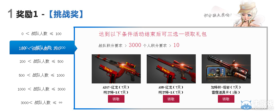 穿越火線我們的戰隊榮耀之戰主題活動開始