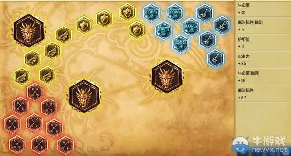 《lol》新英雄弗雷爾卓德之心布隆天賦加點攻略