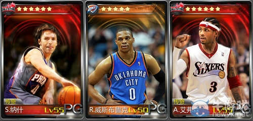 《NBA夢之隊》無敵之師打造攻略