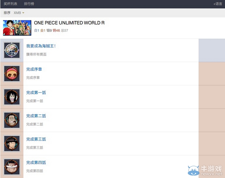 《海賊王：無(wú)盡世界R》中文獎(jiǎng)杯列表
