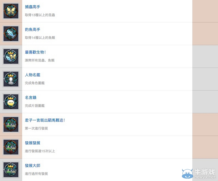 《海賊王：無(wú)盡世界R》中文獎(jiǎng)杯列表