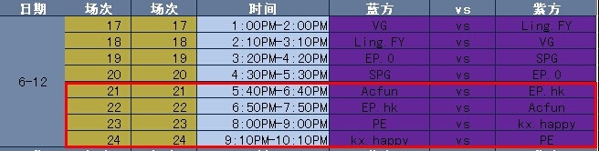 《LOL》競猜LSPL本周賽事贏99皮膚活動