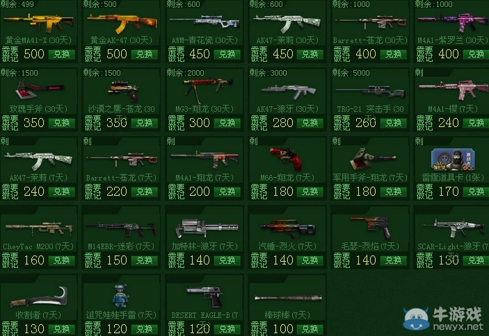 穿越火線CF世界杯大型活動(dòng)地址 領(lǐng)cf世界杯見(jiàn)面禮等