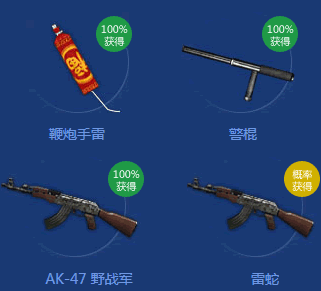 愛CF也愛世界杯：火線歡聚綠茵場 老兵回歸領(lǐng)禮包