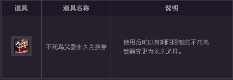 《dnf》不死鳥的力量活動 不死鳥武器兌換鎮(zhèn)魂武器