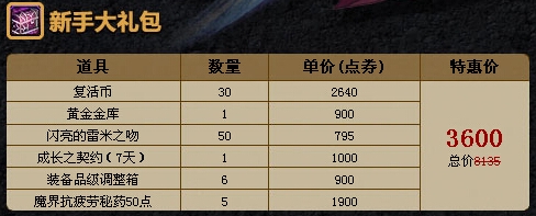 《DNF》女鬼劍新轉(zhuǎn)職精彩來襲活動 新手禮包優(yōu)惠上架