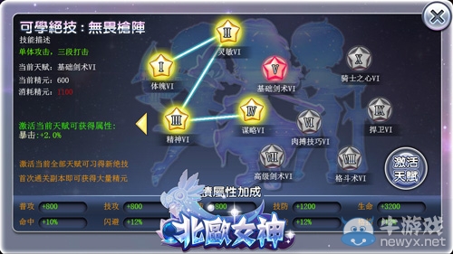 《北歐女神》戰(zhàn)力提升全攻略