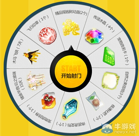 《qq炫舞》呼朋喚友之激情世界杯活動(dòng)
