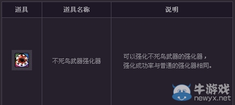 《dnf》不死鳥的力量活動 不死鳥武器兌換鎮(zhèn)魂武器