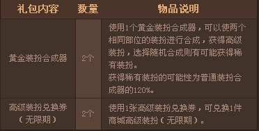 《DNF》天光云影套稀有裝扮尊貴君臨活動