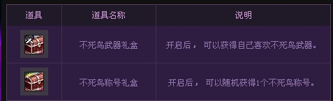 《dnf》不死鳥的力量活動 不死鳥武器兌換鎮(zhèn)魂武器