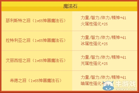 《dnf》花舞之春禮盒6周年活動