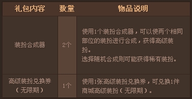 《DNF》天光云影套稀有裝扮尊貴君臨活動