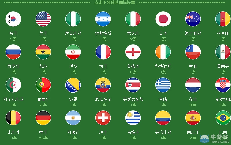 《FIFA Online3》世界杯狂歡開啟QQ網(wǎng)吧專屬活動
