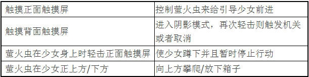《螢火蟲日記》PSV操作一覽