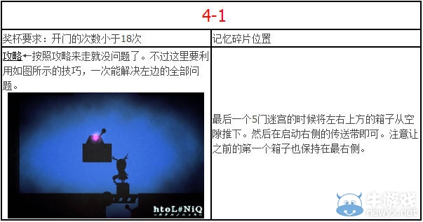 《螢火蟲日記》全流程白金攻略