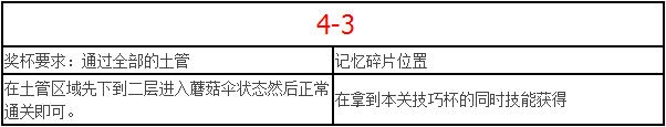 《螢火蟲日記》全流程白金攻略