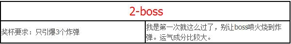 《螢火蟲日記》全流程白金攻略