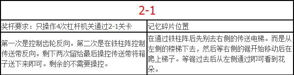 《螢火蟲日記》全流程白金攻略
