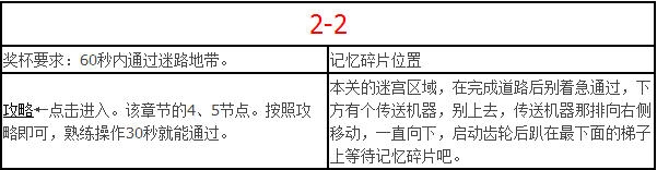 《螢火蟲日記》全流程白金攻略
