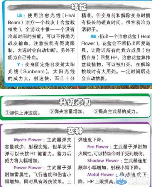 《植物大戰僵尸：花園戰爭》兵種詳細介紹