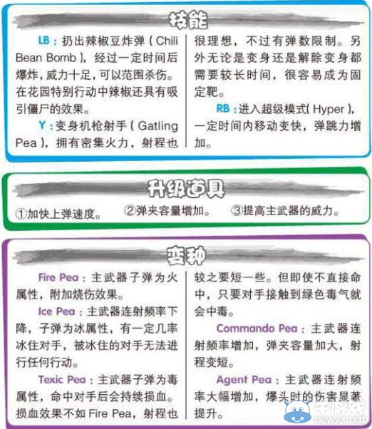 《植物大戰僵尸：花園戰爭》兵種詳細介紹