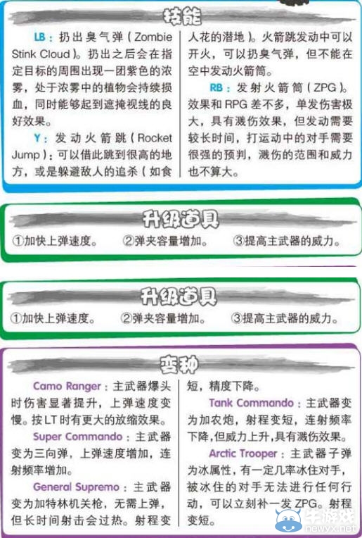 《植物大戰僵尸：花園戰爭》兵種詳細介紹