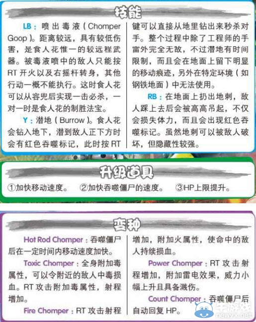 《植物大戰僵尸：花園戰爭》兵種詳細介紹