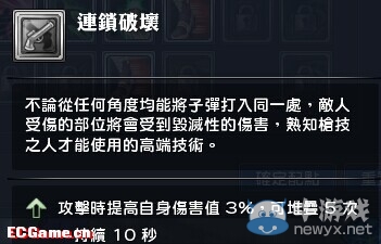 《幻想神域》雙槍加點(diǎn)及冒險(xiǎn)之路選擇