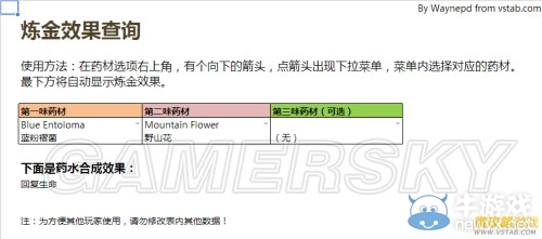 《上古卷軸OL》煉金進階指南