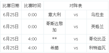 《逆戰》6月24日世界杯有獎競猜活動