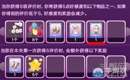 《qq炫舞》時尚旅行櫻色寶島搭配的s攻略大全