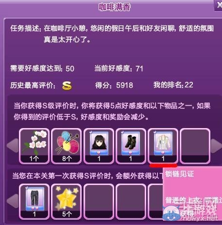 《qq炫舞》時尚旅行櫻色寶島搭配的s攻略大全